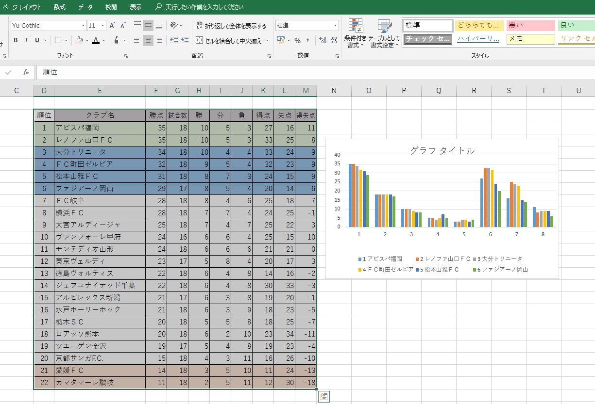 エクセルの表やグラフを画像データとしてコピー 貼り付けする方法 Excel16 Tsr